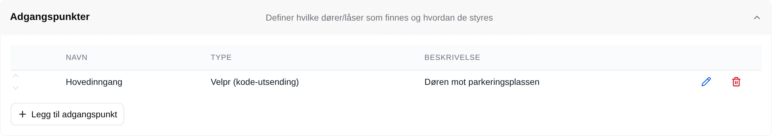 Adgangspunkter
