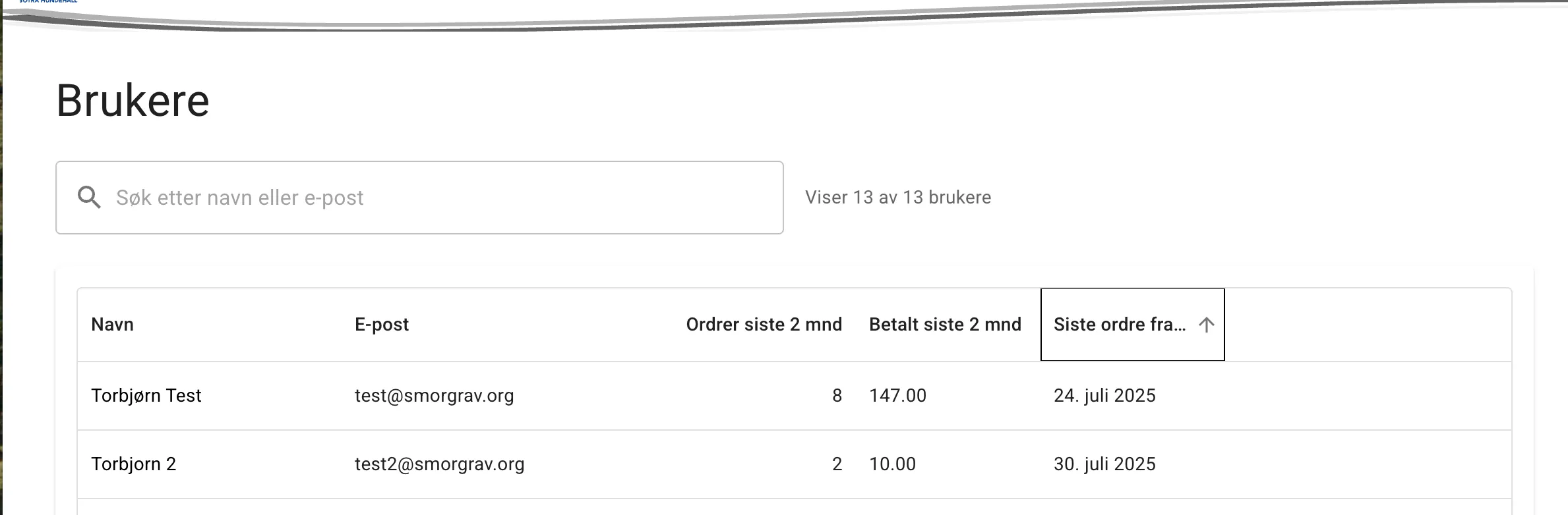 brukere1.png