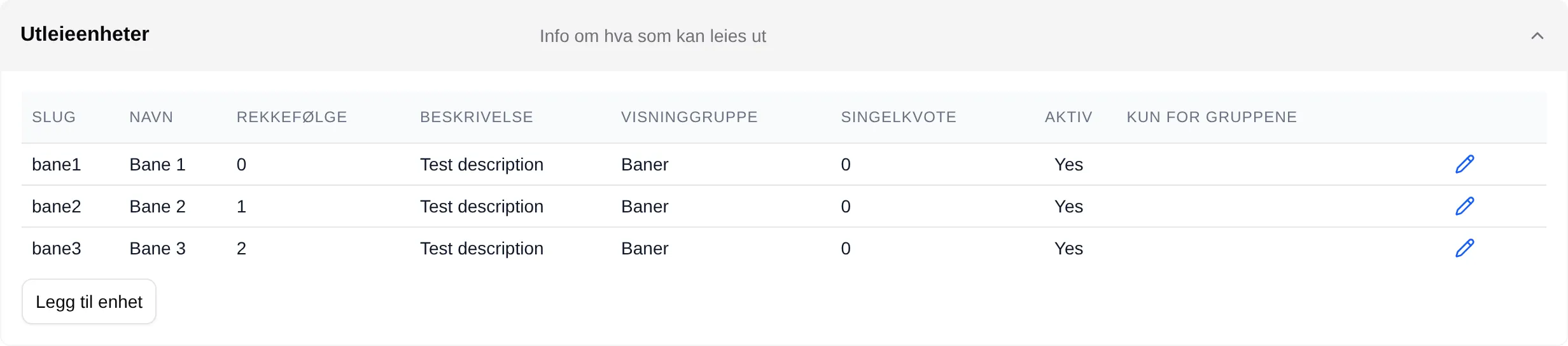 Utleieenheter