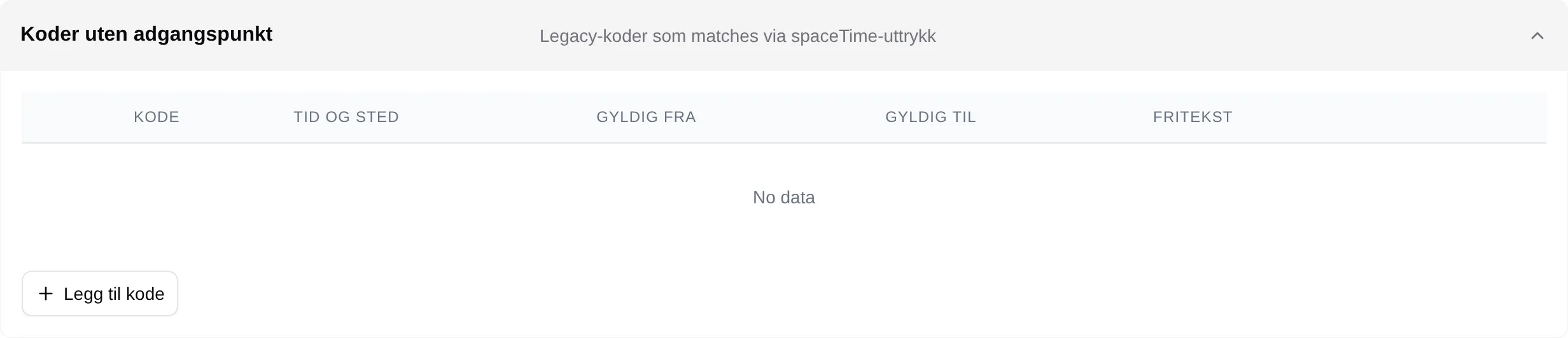 Koder uten adgangspunkt