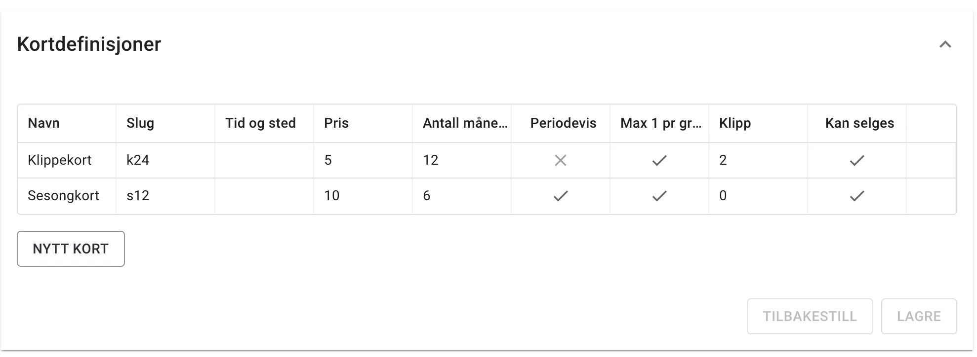 periodekortdefs.png