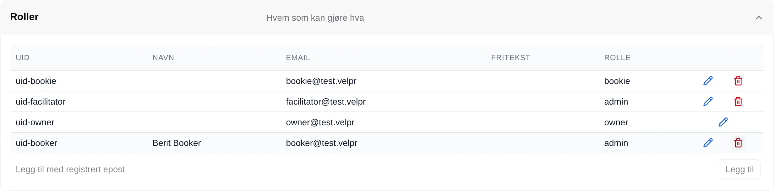 Roller med en ny administrator