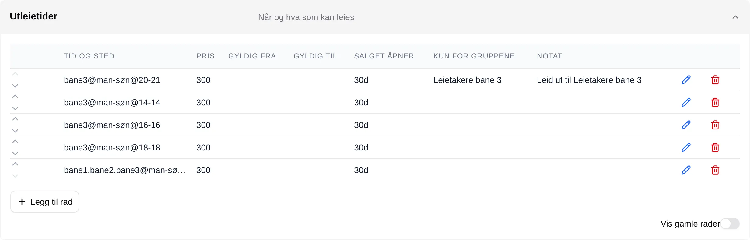 Utleietider