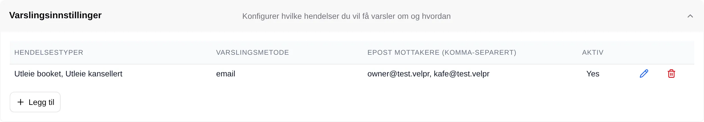 Varselet er lagt til